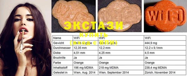 шишки Болохово
